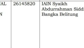 MAWAIZH, Jurnal FDKI Raih Akreditasi Sinta 2